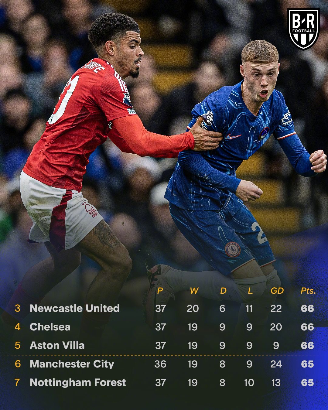 荷兰逆袭瑞士，成功挺进欧锦赛半决赛的简单介绍